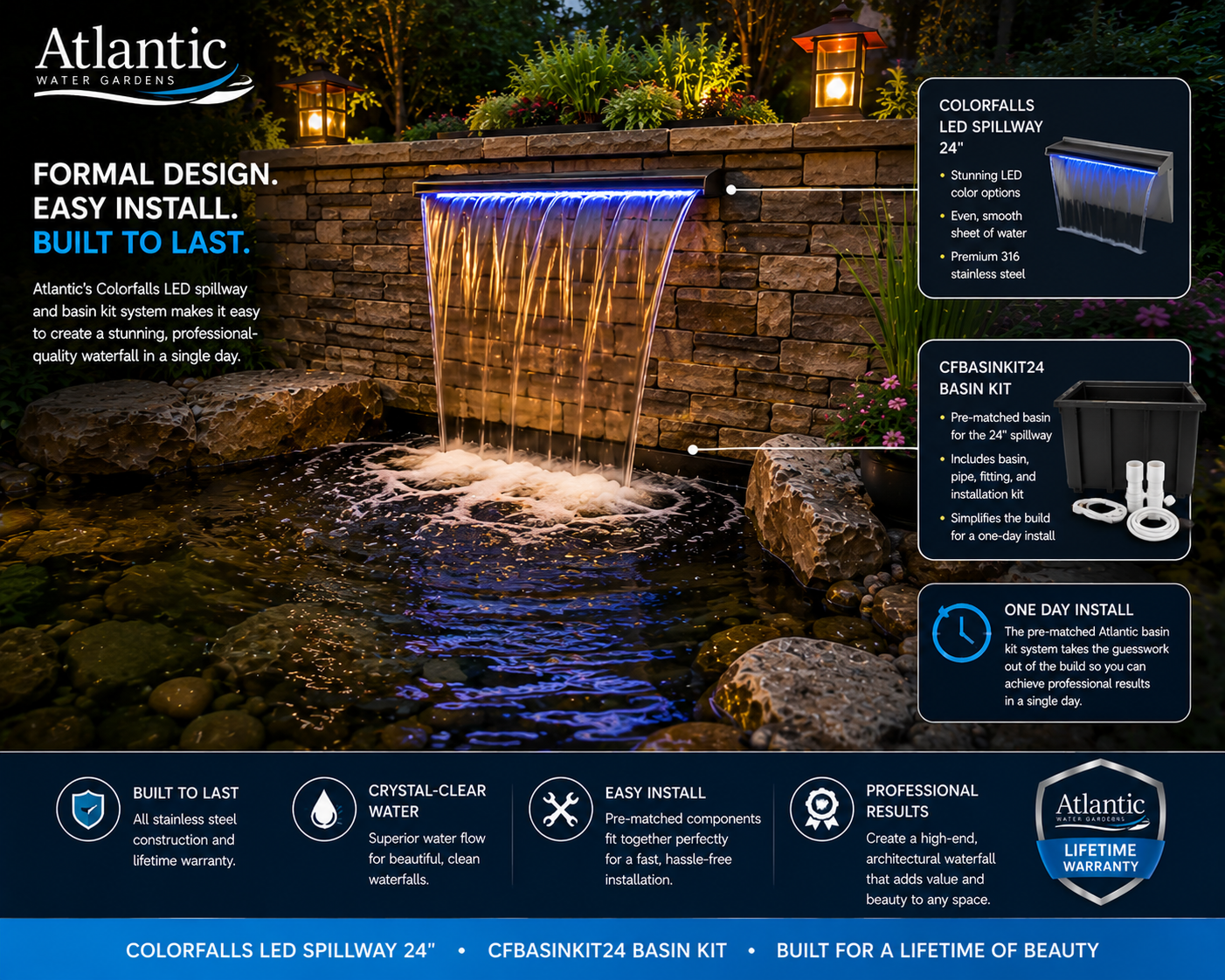 Atlantic Water Gardens Products: The Complete Guide