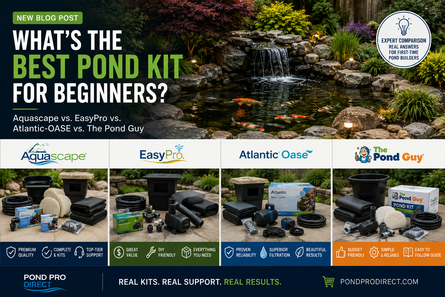 Best Pond Kit for Beginners (2026): Aquascape vs. EasyPro vs. Atlantic-OASE vs. The Pond Guy