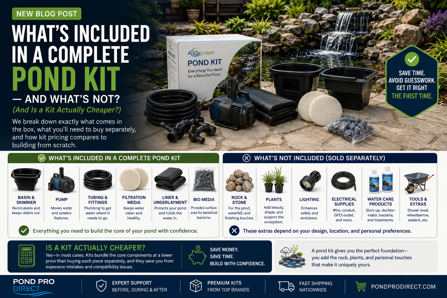 What's Included in a Complete Pond Kit — and What's Not? (And Is a Kit Actually Cheaper Than Buying Parts?)