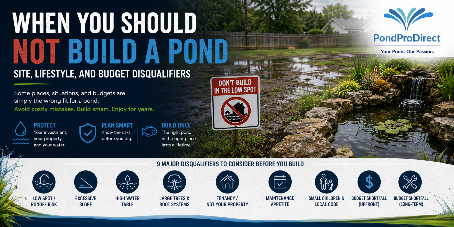When You Should NOT Build a Pond: Site, Lifestyle, and Budget Disqualifiers