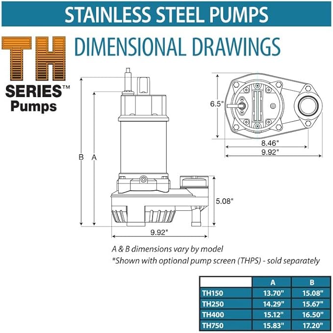 EasyPro TH400 TH Series Waterfall & Stream Pump (5,100 GPH)