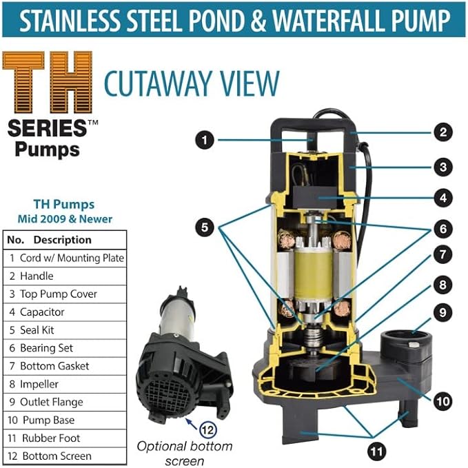 EasyPro TH250 TH Series Waterfall & Stream Pump (4,100 GPH)