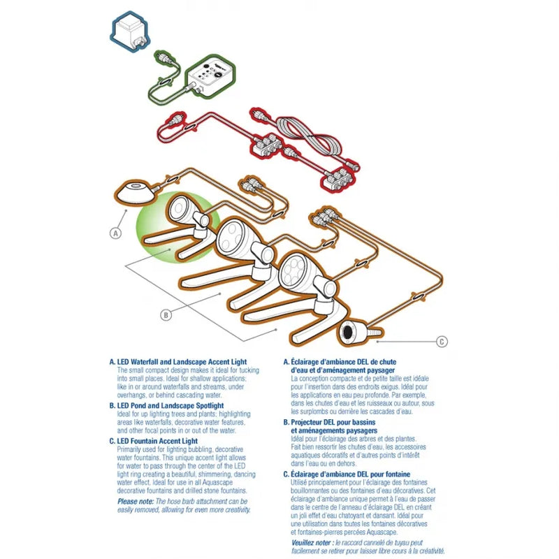 Aquascape 84045 1-Watt LED Spotlight – 6-Pack | Pond & Landscape Lighting