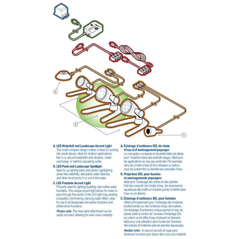 Aquascape 84047 3-Watt LED Spotlight – 6-Pack | Pond & Landscape Lighting