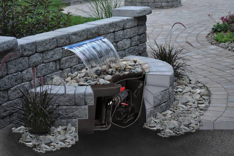 Atlantic 36" Complete Basin Kit