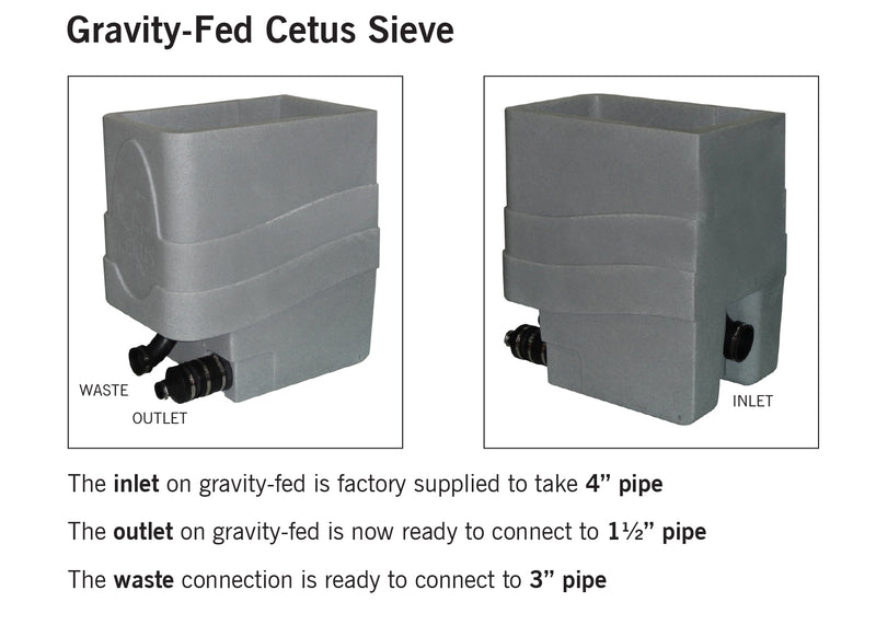 Evolution Aqua Cetus Sieve – Gravity Fed Pond Pre-Filter