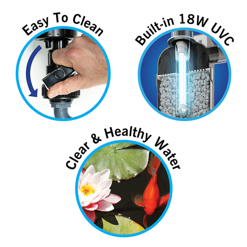 Evolution Aqua Surge Filter with UV – 1,320 Gallons