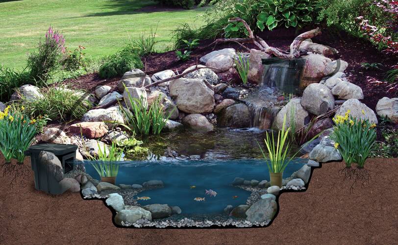 Atlantic Water Gardens