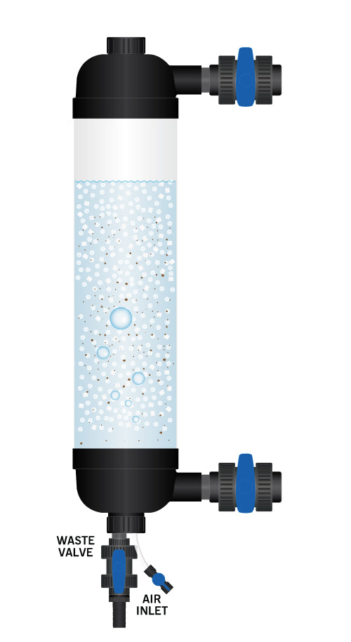 Evolution Aqua Tempest Pond Filter