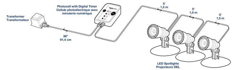 Aquascape 84030 3-Light LED Pond & Landscape Lighting Kit – Waterproof LED Lights
